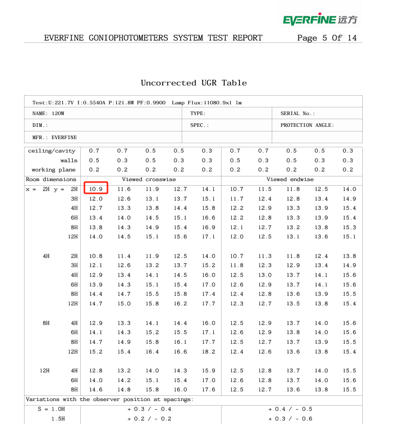 大路灯如何使用_大路灯亮度选择标准_大路灯选购指南