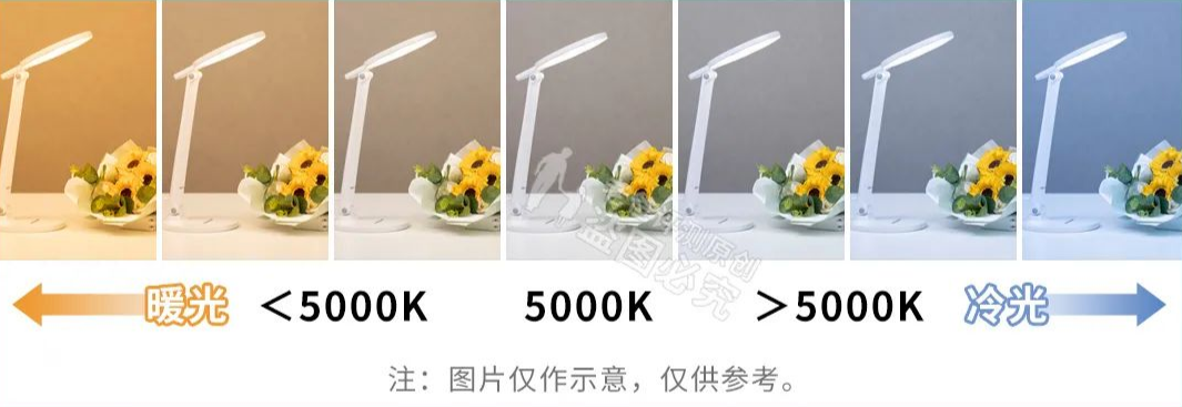 什么是大路灯_大路灯护眼效果_大路灯选购指南