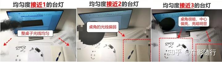 护眼大路灯参数解读_大路灯选购指南_大路灯类型