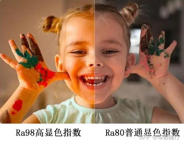 大路灯类型_大路灯选购指南_护眼大路灯参数解读