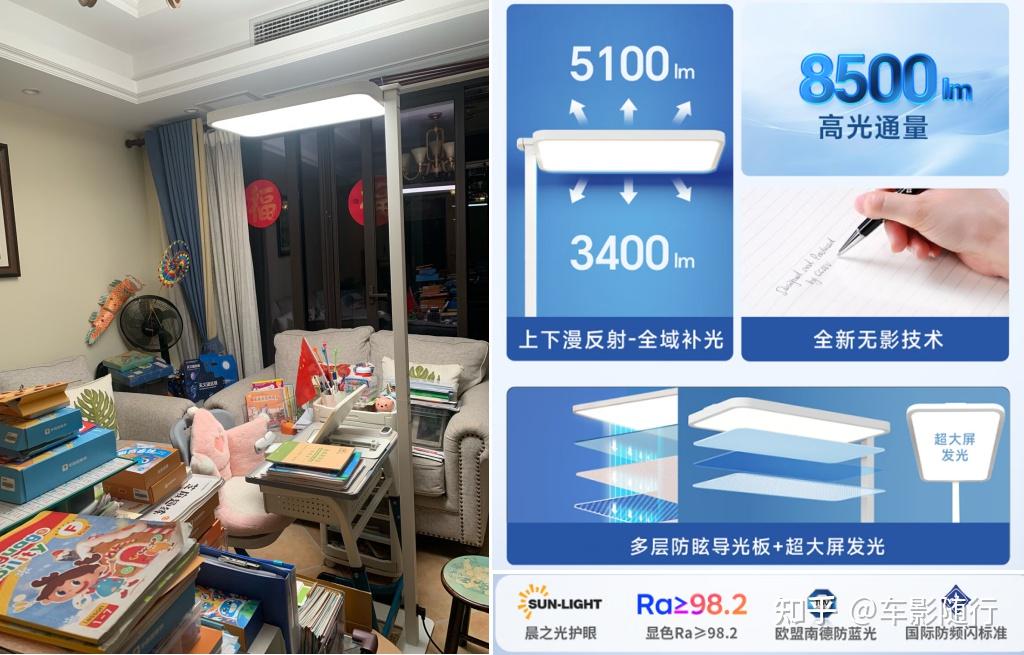 护眼大路灯参数解读_大路灯选购指南_大路灯类型