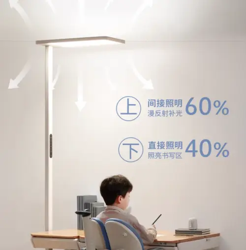 大路灯选购技巧_大路灯怎么使用_大路灯怎么选