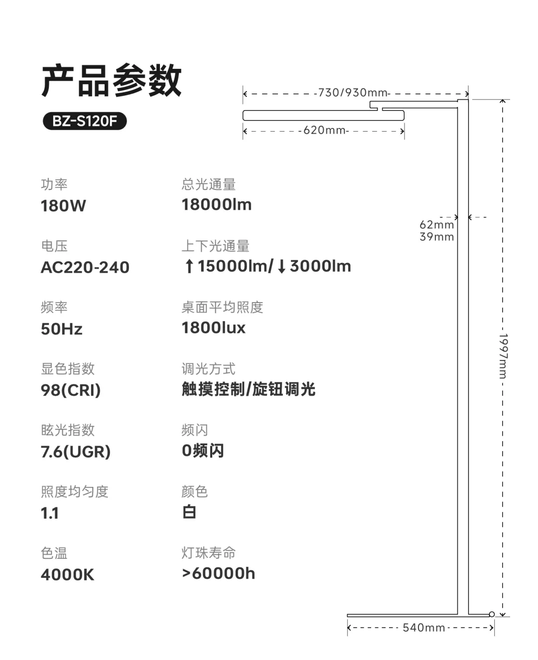 大路灯18000lm光通量_定制大路灯高性价比_大路灯产品型号