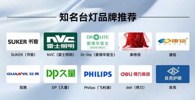 护眼台灯选购指南_大路灯主流型号_大路灯推荐