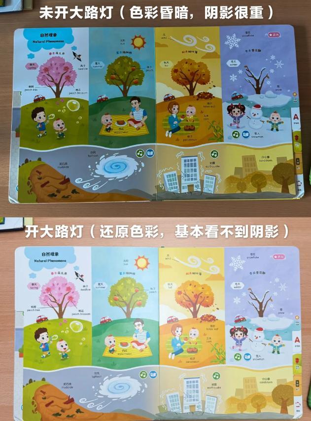 大路灯护眼_大路灯评测_月影大路灯评测