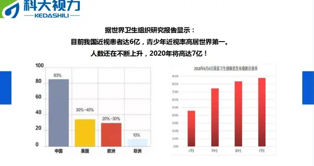 护眼大路灯推荐_大路灯选购指南_大路灯使用