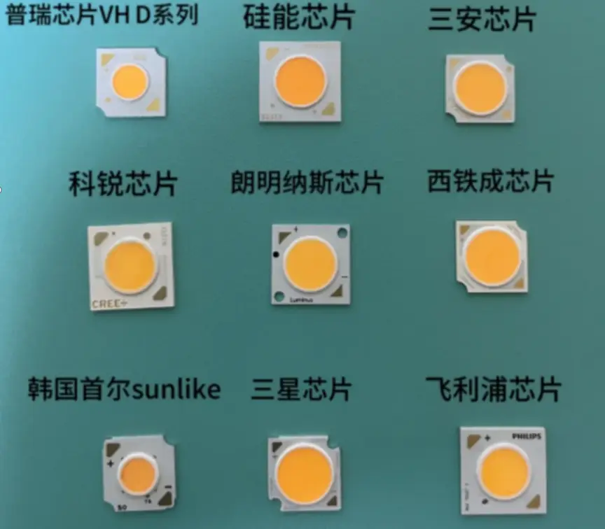 护眼大路灯推荐_大路灯使用_大路灯选购指南