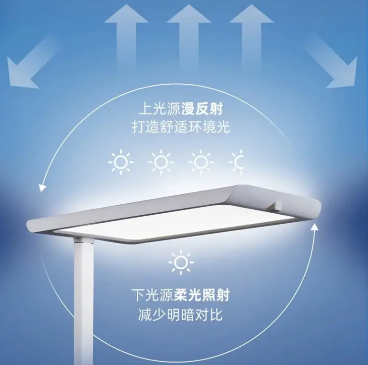 护眼大路灯推荐_大路灯使用_大路灯选购指南