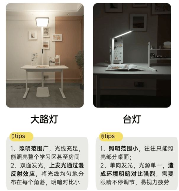 十大知名品牌推荐_大路灯选购指南_大路灯型号