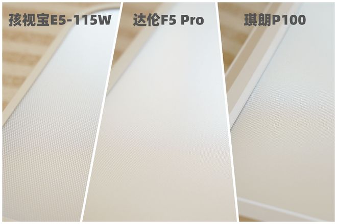 光谱测试仪对比_大路灯评测_大路灯选购指南