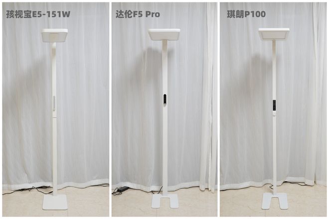 大路灯评测_光谱测试仪对比_大路灯选购指南