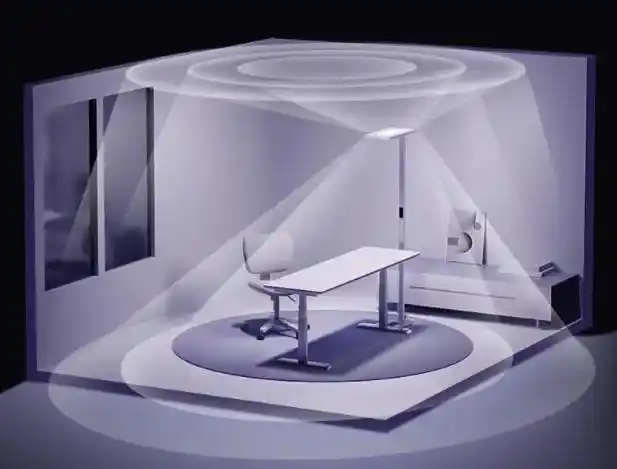 大路灯体验_护眼大路灯推荐_大路灯选购指南