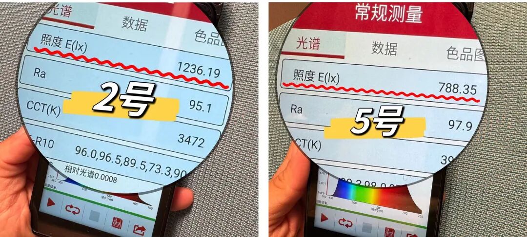 大路灯类型_大路灯选购指南_花几万块交作业有必要吗
