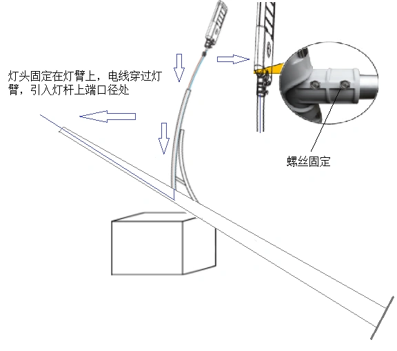 太阳能路灯主要部件_大路灯怎么安装_太阳能路灯安装步骤