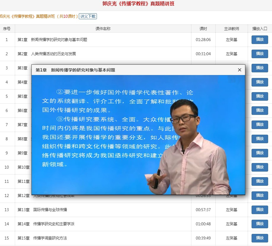郭庆光传播学教程视频课程网课_郭庆光传播学教程考研真题解析_郭庆光传播学教程视频