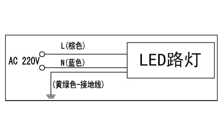 大路灯如何安装_led路灯安装注意事项规范_led路灯安装方法步骤