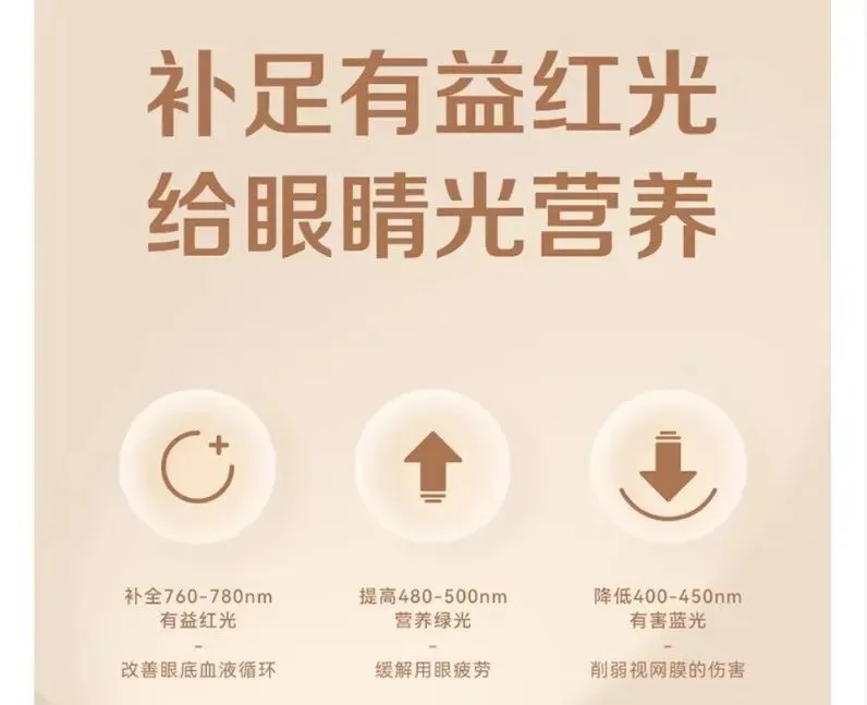 大路灯介绍_大路灯横评_大路灯评测