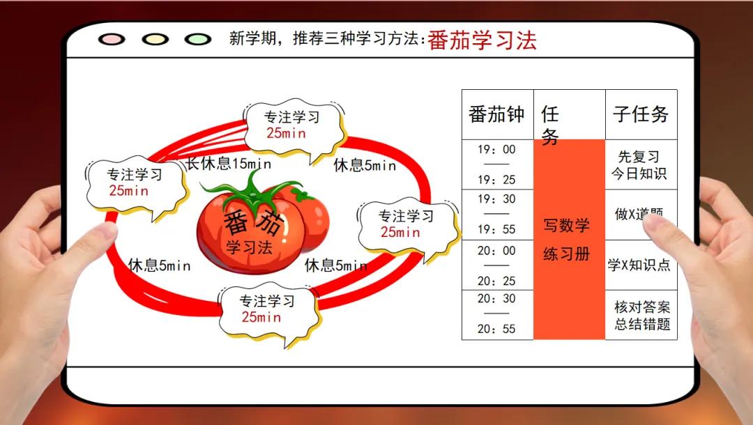 番茄钟网页版_初中生番茄钟学习法_提高学习效率番茄钟