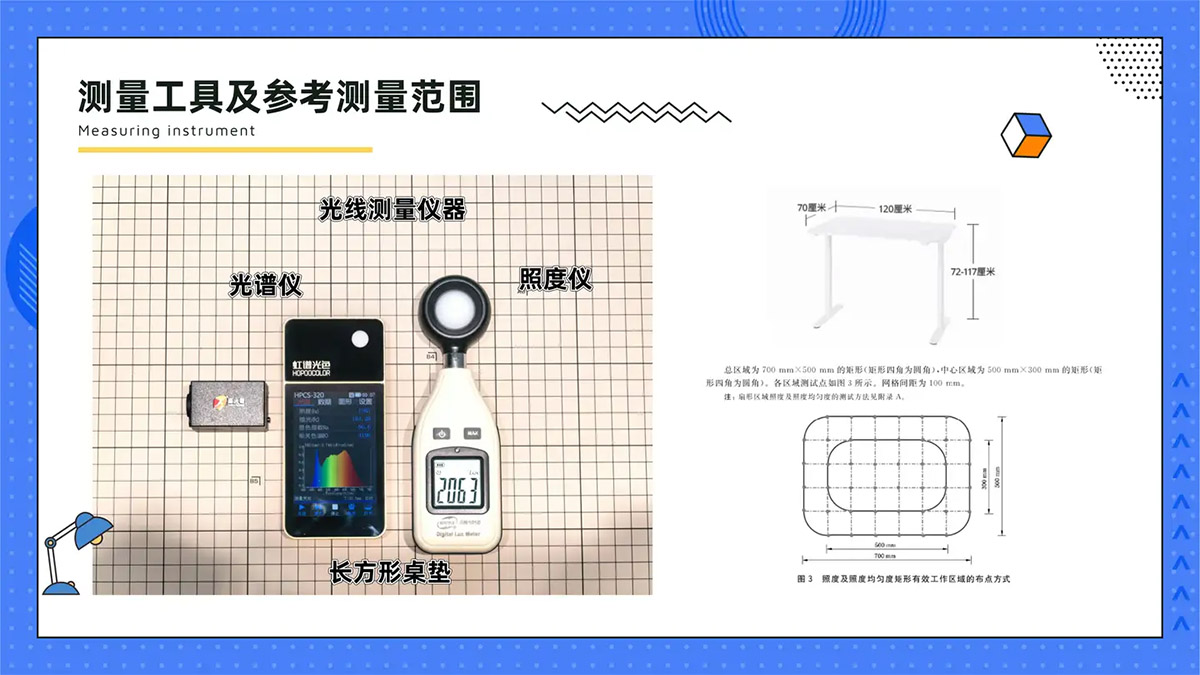 大路灯选购攻略_10款护眼大路灯横向测评_大路灯体验