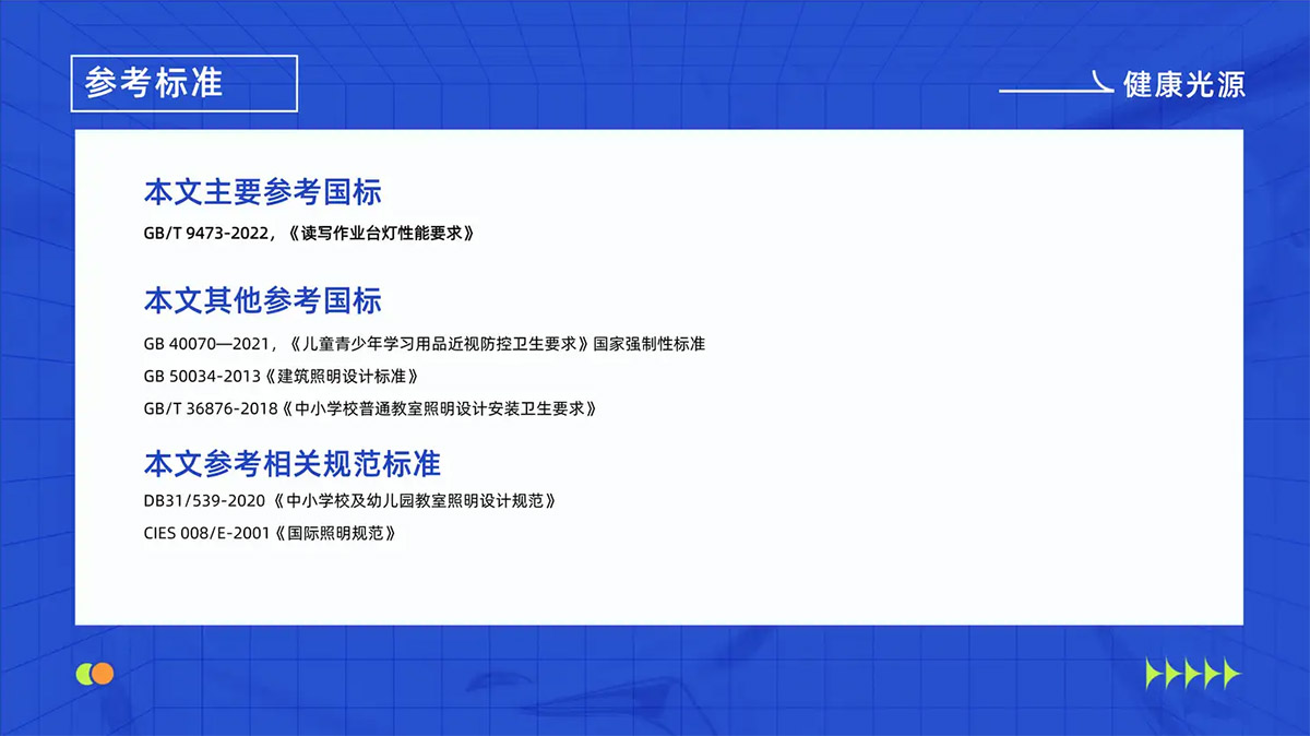 10款护眼大路灯横向测评_大路灯选购攻略_大路灯体验