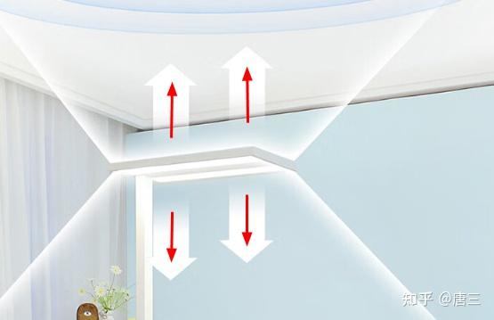 护眼大路灯_什么是大路灯_全光谱照明大路灯