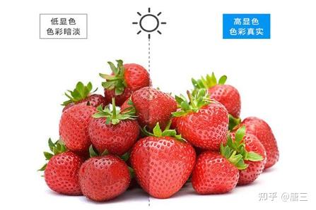 什么是大路灯_护眼大路灯_全光谱照明大路灯