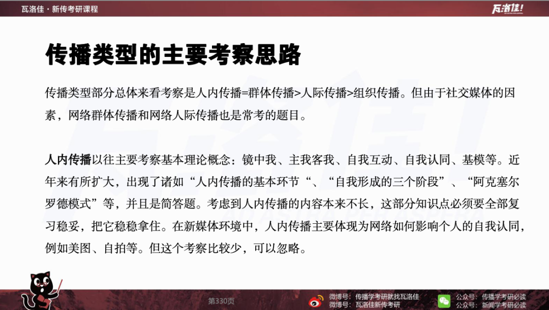 传播学人内传播_网络传播学重点_传播学人际传播