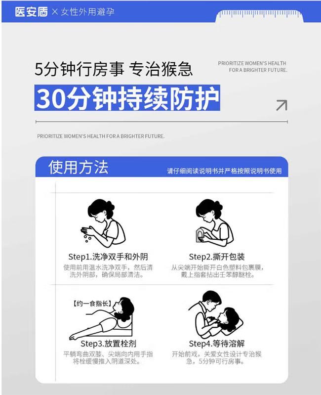 避孕贴怎么用_医安盾壬苯醇醚栓避孕效果_壬苯醇醚栓正确使用方法