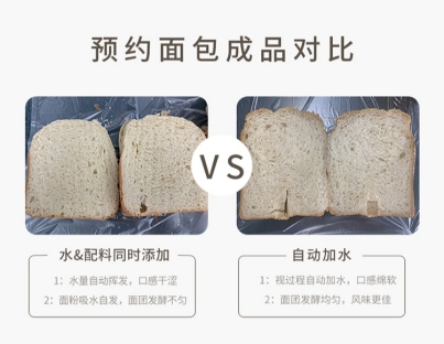 上班族早餐解决方案_格兰仕早餐机煮牛奶_格兰仕WMB1501面包机