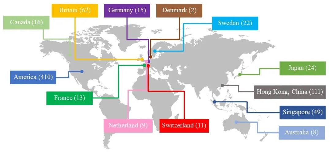 上海交通大学毕业_上海交大毕业生就业率_上海交大毕业生就业质量