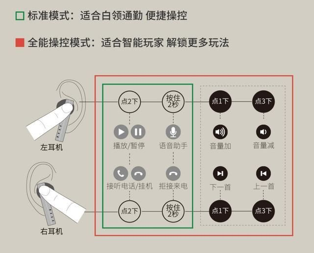 路灯下的大女孩崔子格_大路灯上手_路灯基础电缆穿线管大弯头