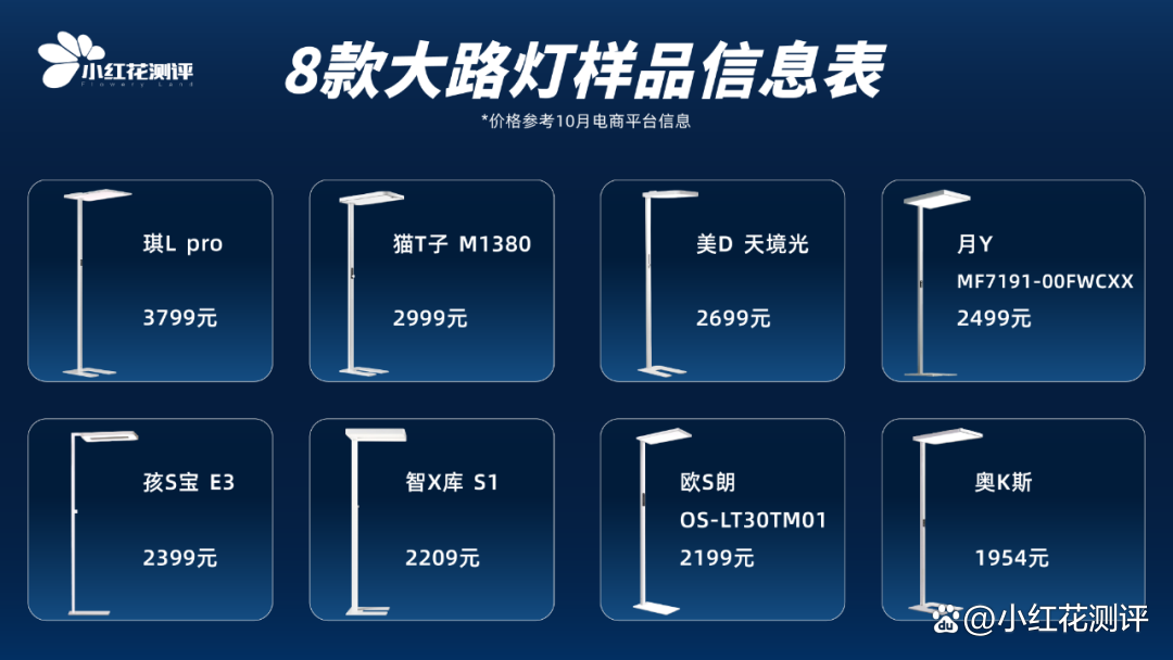 大路灯好不好用_大路灯全光谱评测_大路灯选购指南
