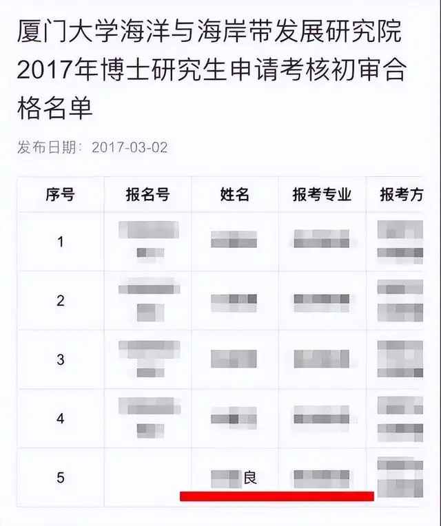 厦门大学学生邮箱_厦门大学学生人数_厦门大学学生
