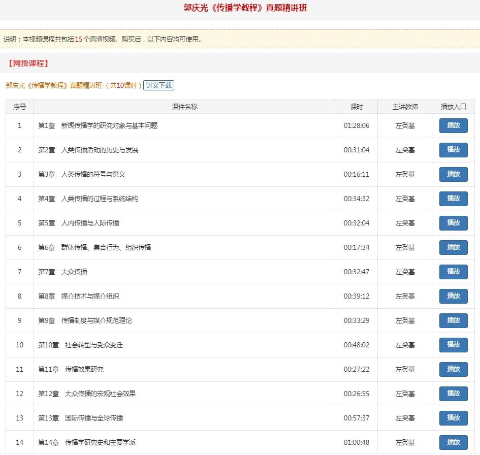 郭庆光传播学教程视频网课 潘飞 讲授 _ 传播学理论知识点解析 _郭庆光传播学教程视频