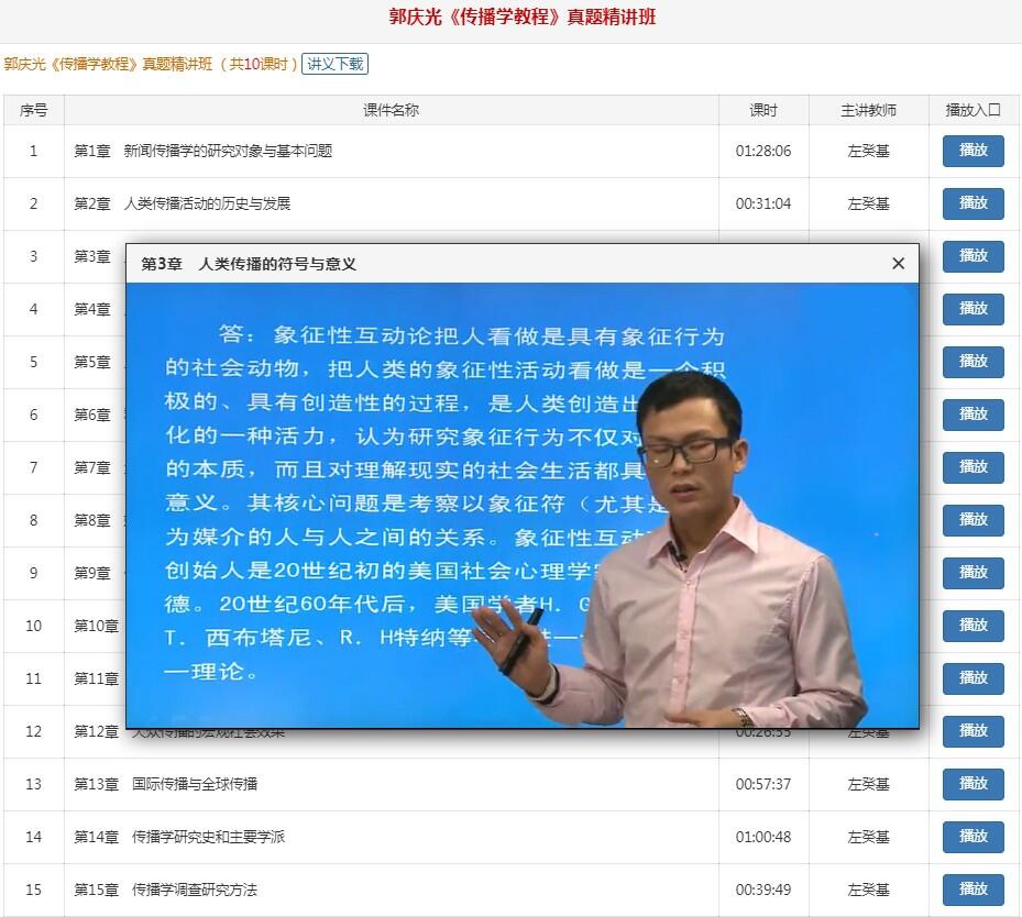  传播学理论知识点解析 _郭庆光传播学教程视频_郭庆光传播学教程视频网课 潘飞 讲授 