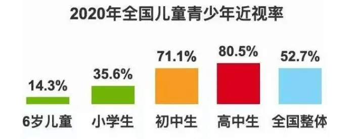 大路灯选购指南_大路灯主流型号_护眼大路灯品牌推荐