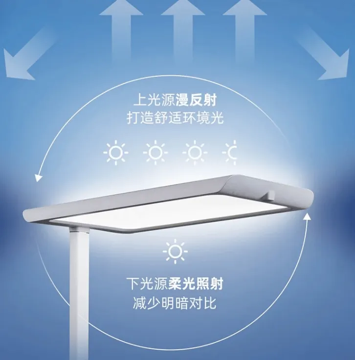 大路灯主流型号_大路灯选购指南_护眼大路灯品牌推荐