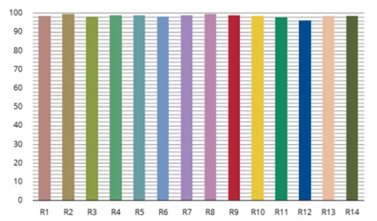 护眼大路灯品牌推荐_大路灯选购指南_大路灯主流型号