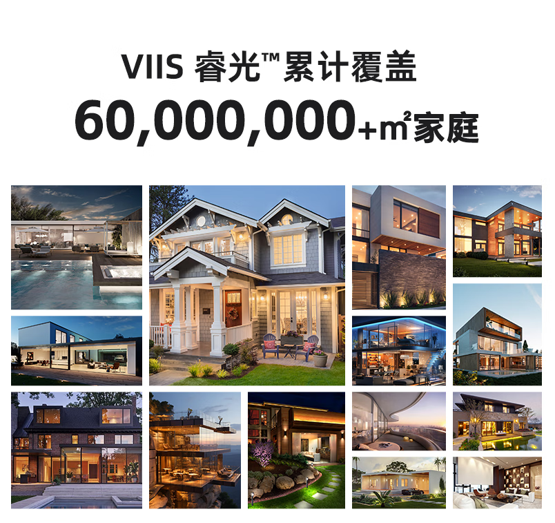 大路灯评测_大路灯选购指南_大路灯全光谱推荐