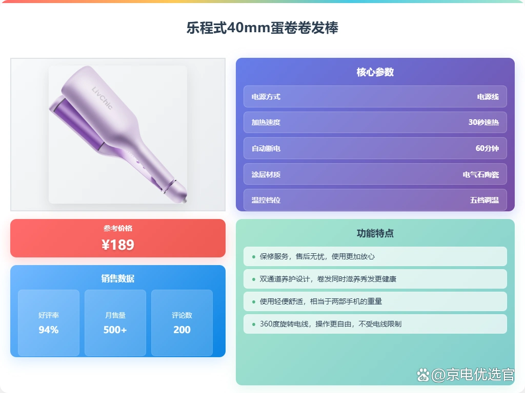 十大高性价比商品_日本好用的卷发棒推荐_2025年发卷发棒推荐排行榜