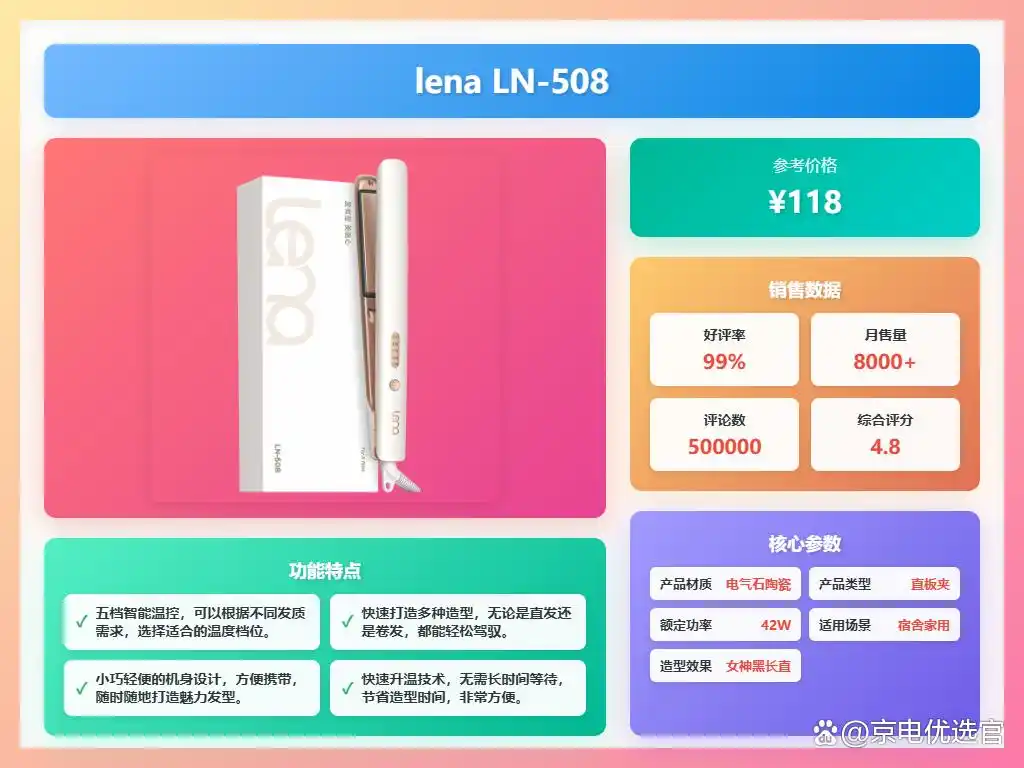 十大高性价比商品_日本好用的卷发棒推荐_2025年发卷发棒推荐排行榜