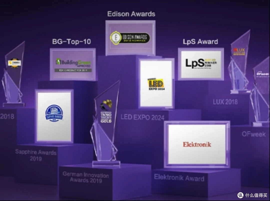 护眼大路灯推荐 什么牌子大路灯护眼好 2025精选口碑护眼大路灯_大路灯类型