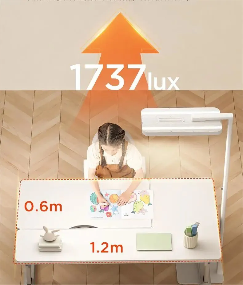 大路灯与台灯区别_大路灯怎么使用_大路灯优点