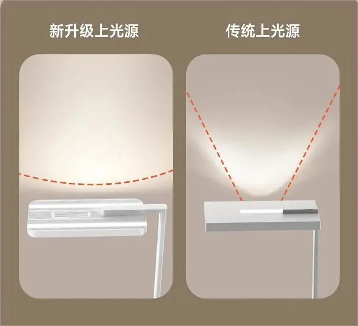 大路灯怎么使用_大路灯优点_大路灯与台灯区别