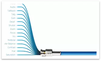 讯道与水线区别_讯道系统组成_讯道机