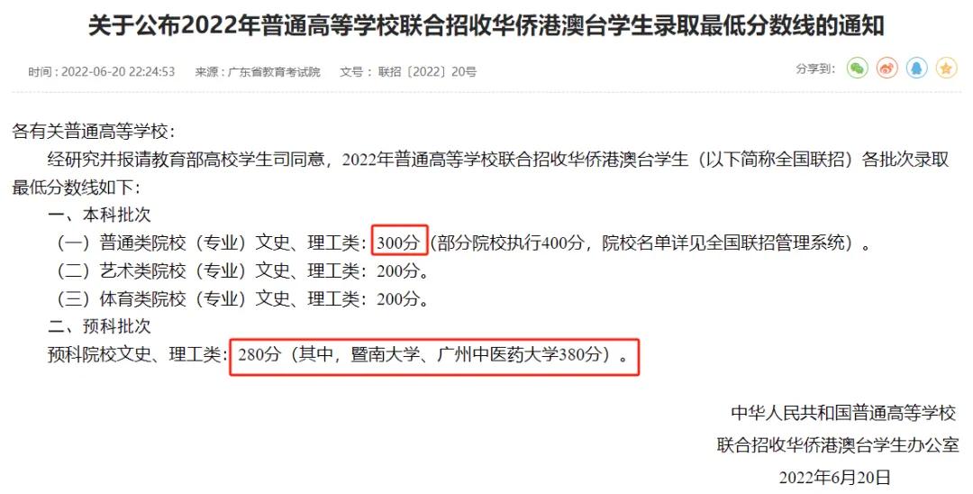 联考录取分数线变化分析_华侨生联考报名人数增长趋势_华侨生联考