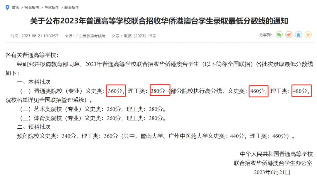 华侨生联考报名人数增长趋势_联考录取分数线变化分析_华侨生联考