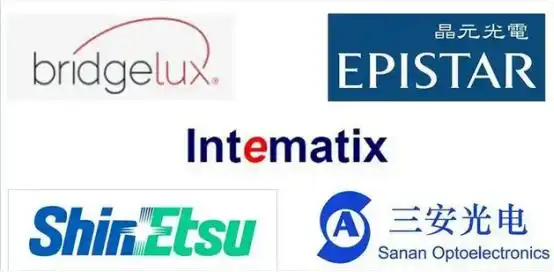 大路灯好不好用_劣质大路灯识别_大路灯选购指南