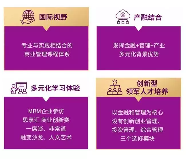 香港中文大学(深圳)MBM项目申请条件_香港中文大学(深圳)_香港中文大学(深圳)管理学理学硕士MBM