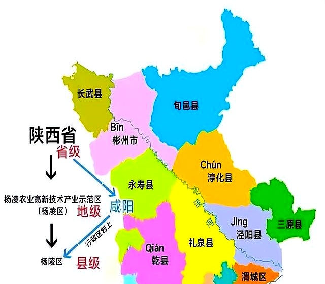 西安与咸阳的纠结_西北农林科技大学归属地_西北农林科技大学